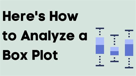 distributions of box plots|how to analyze box plots.